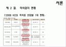 한국 외식산업의 현황 및 문제점 분석(A+자료) 8페이지