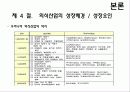 한국 외식산업의 현황 및 문제점 분석(A+자료) 18페이지
