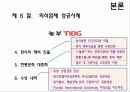 한국 외식산업의 현황 및 문제점 분석(A+자료) 28페이지