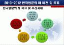 한국방문의 해 유치전략 및 문제점 분석(A+자료) 15페이지