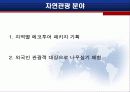 한국방문의 해 유치전략 및 문제점 분석(A+자료) 21페이지