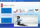 마케팅(현지화와 표준화)사례 39페이지