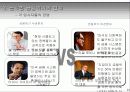 글로벌금융위기 탈출했는가? 23페이지