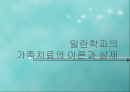 밀란학파의 가족치료의 이론과 실제  1페이지