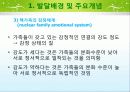 보웬의 세대간(다세대) 가족치료 이론 및 사례적용 파워포인트 5페이지