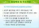 보웬의 세대간(다세대) 가족치료 이론 및 사례적용 파워포인트 6페이지