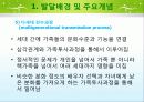 보웬의 세대간(다세대) 가족치료 이론 및 사례적용 파워포인트 7페이지