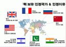 북한의 핵문제 7페이지
