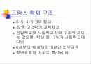 프랑스의 교육 6페이지