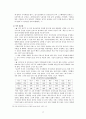 노인장기요양법 외국사례 분석 및 쟁점화에 관한  리포트 19페이지