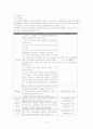 실업급여 리포트(우리나라의 실업급여와 외국의 실업급여) 4페이지