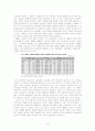 실업급여 리포트(우리나라의 실업급여와 외국의 실업급여) 18페이지