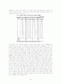 실업급여 리포트(우리나라의 실업급여와 외국의 실업급여) 22페이지
