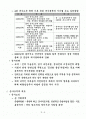 북한의 군사 2페이지