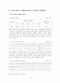 일제하 일본군 위안부와 피해자 지원 사업에 대한 고찰 보고서 18페이지