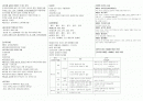 2010년 교원임용 교육법규 정리 2페이지