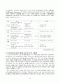 한국의 자활복지(근로연계복지)와 외국의 정책 비교 및 정책제언 보고서 9페이지