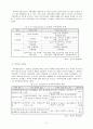 한부모가족 지원정책 보고서(미국,독일,영국 외국 지원정책 소개) 5페이지