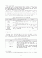 한부모가족 지원정책 보고서(미국,독일,영국 외국 지원정책 소개) 6페이지