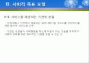 (집단사회복지실천) 사회적목표모델 이론 및  사례적용 파워포인트 PPT자료 12페이지