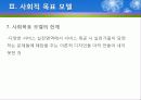 (집단사회복지실천) 사회적목표모델 이론 및  사례적용 파워포인트 PPT자료 21페이지