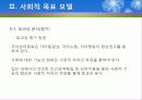 (집단사회복지실천) 사회적목표모델 이론 및  사례적용 파워포인트 PPT자료 27페이지