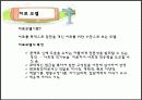 집단사회복지실천과 치료모델 이론 및 집단치료프로그램 사례적용(사이코드라마) 파워포인트 PPT 보고서 4페이지