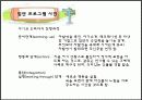 집단사회복지실천과 치료모델 이론 및 집단치료프로그램 사례적용(사이코드라마) 파워포인트 PPT 보고서 11페이지