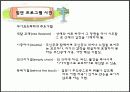 집단사회복지실천과 치료모델 이론 및 집단치료프로그램 사례적용(사이코드라마) 파워포인트 PPT 보고서 12페이지