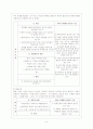 사회복지실천 문제해결모델 7페이지