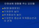 운동역학 중심의 안정성 19페이지