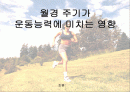월경주기가 운동능력에 미치는 영향 1페이지