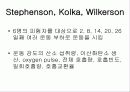 월경주기가 운동능력에 미치는 영향 10페이지