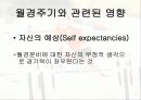 월경주기가 운동능력에 미치는 영향 20페이지