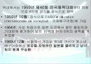 한국배구의 역사, 여자배구의 역사 7페이지
