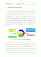 기업경영과 정보시스템 5페이지