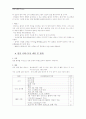 감염관리, 안전관리, 질관리, 물품관리의 현장사례분석 6페이지