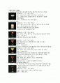 베이스별 칵테일레시피 2페이지