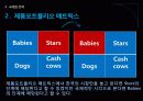 [쉘라인]쉘라인 아프리카 시장 진출전략 PPT자료 11페이지
