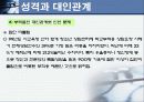 청소년기 정신건강 파워포인트 PPT(성격과 대인관계, 전공과 진로, 이성교제와 친밀감, 음주와 생활습관, 군생활의 적응) 8페이지