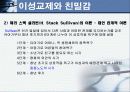 청소년기 정신건강 파워포인트 PPT(성격과 대인관계, 전공과 진로, 이성교제와 친밀감, 음주와 생활습관, 군생활의 적응) 21페이지