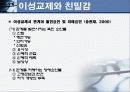 청소년기 정신건강 파워포인트 PPT(성격과 대인관계, 전공과 진로, 이성교제와 친밀감, 음주와 생활습관, 군생활의 적응) 24페이지
