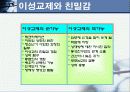 청소년기 정신건강 파워포인트 PPT(성격과 대인관계, 전공과 진로, 이성교제와 친밀감, 음주와 생활습관, 군생활의 적응) 25페이지