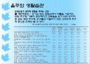 청소년기 정신건강 파워포인트 PPT(성격과 대인관계, 전공과 진로, 이성교제와 친밀감, 음주와 생활습관, 군생활의 적응) 34페이지