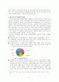 청소년기 정신건강(성격과 대인관계, 전공과 진로, 이성교제와 친밀감, 음주와 생활습관, 군생활의 적응) 보고서 5페이지