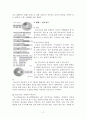 청소년기 정신건강(성격과 대인관계, 전공과 진로, 이성교제와 친밀감, 음주와 생활습관, 군생활의 적응) 보고서 12페이지