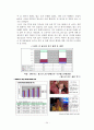 청소년기 정신건강(성격과 대인관계, 전공과 진로, 이성교제와 친밀감, 음주와 생활습관, 군생활의 적응) 보고서 34페이지