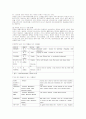 스마트폰의 열풍과 미래에 대하여 4페이지