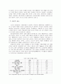 노년기 정신건강(역할상실과소외,질병과죽음,노인학대,치매) 보고서 7페이지