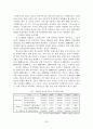 노년기 정신건강(역할상실과소외,질병과죽음,노인학대,치매) 보고서 30페이지
